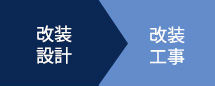 改装設計→改装工事